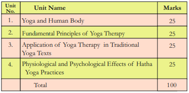 Yoga therapy level 2 theory